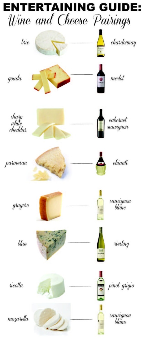 wine and cheese pairings